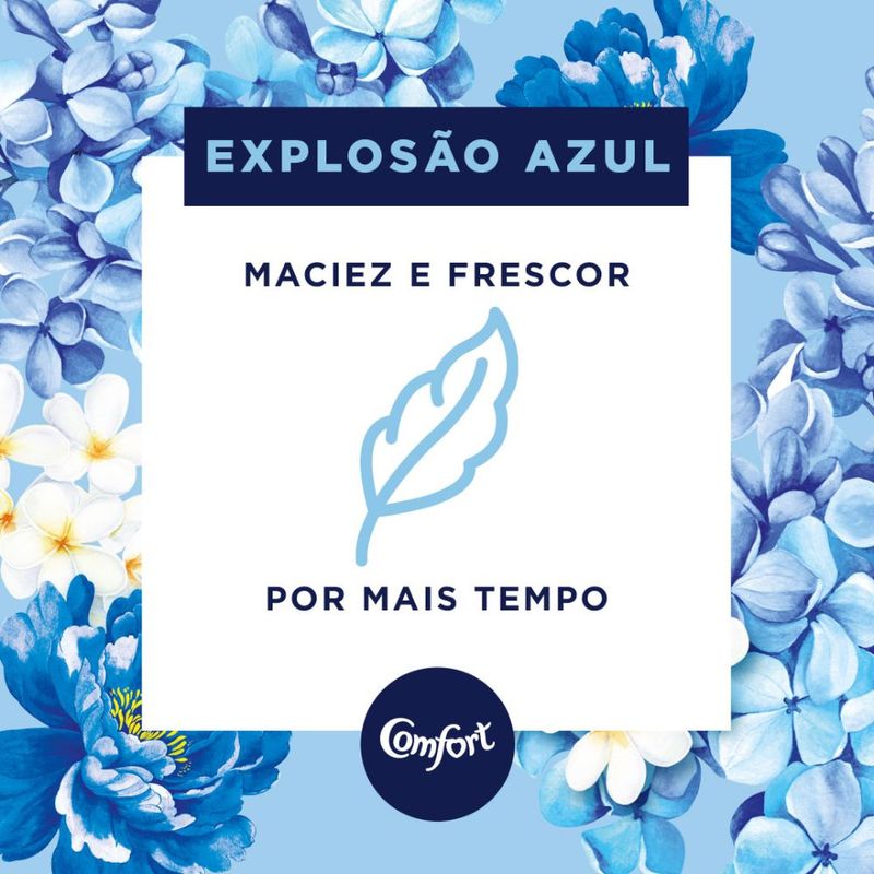 Amaciante-Explosc3a3o-Toque-Azul-Comfort-18-Litro