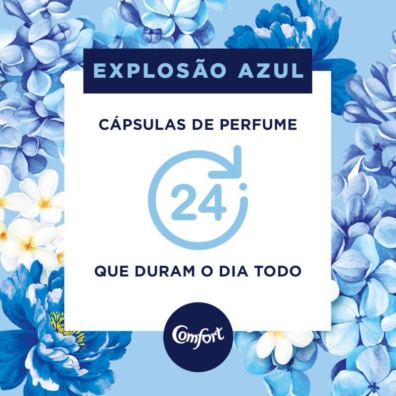 Amaciante-Explosc3a3o-Toque-Azul-Comfort-18-Litro