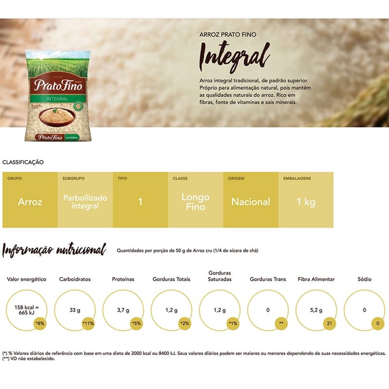 Arroz-Integral-Tipo-1-Prato-Fino-Pacote-1kg