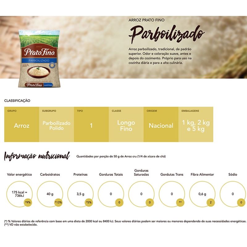 Arroz-Parboilizado-Prato-Fino-t1-5kg