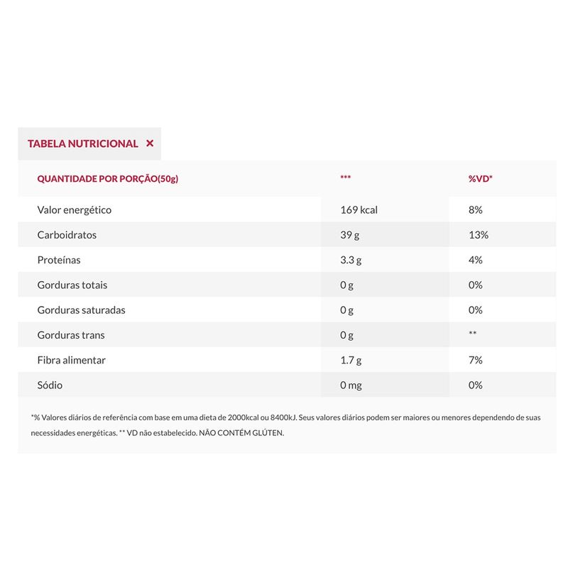 Arroz-Parboilizado-Tipo-1-Camil-5kg
