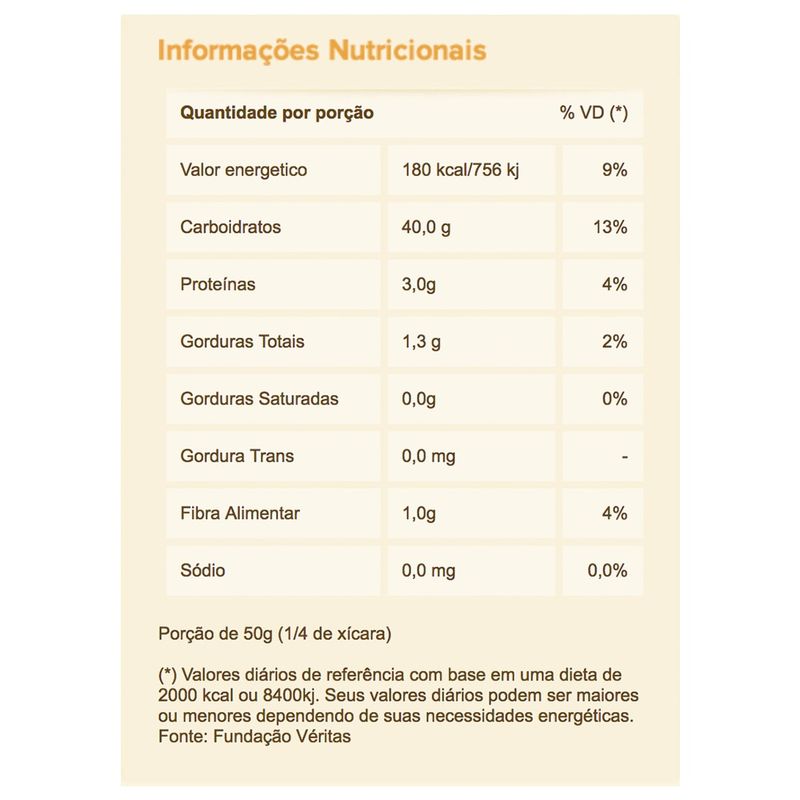 Arroz-Polido-Longo-E-Fino-t1-Emporio-Sao-Joao-5kg