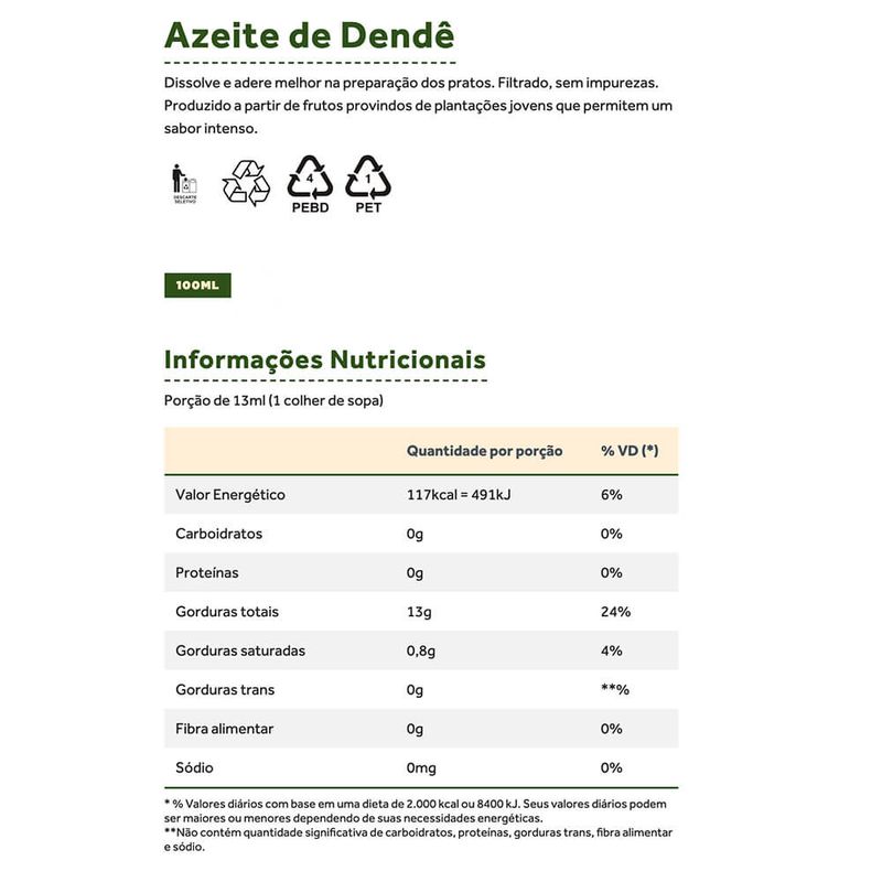 Azeite-de-Dende-Cepera-100ml