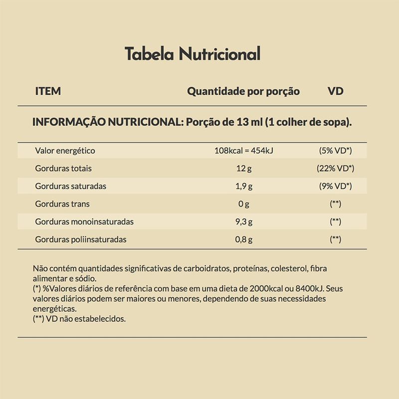 Azeite-Portugues-Extra-Virgem-Andorinha-500ml