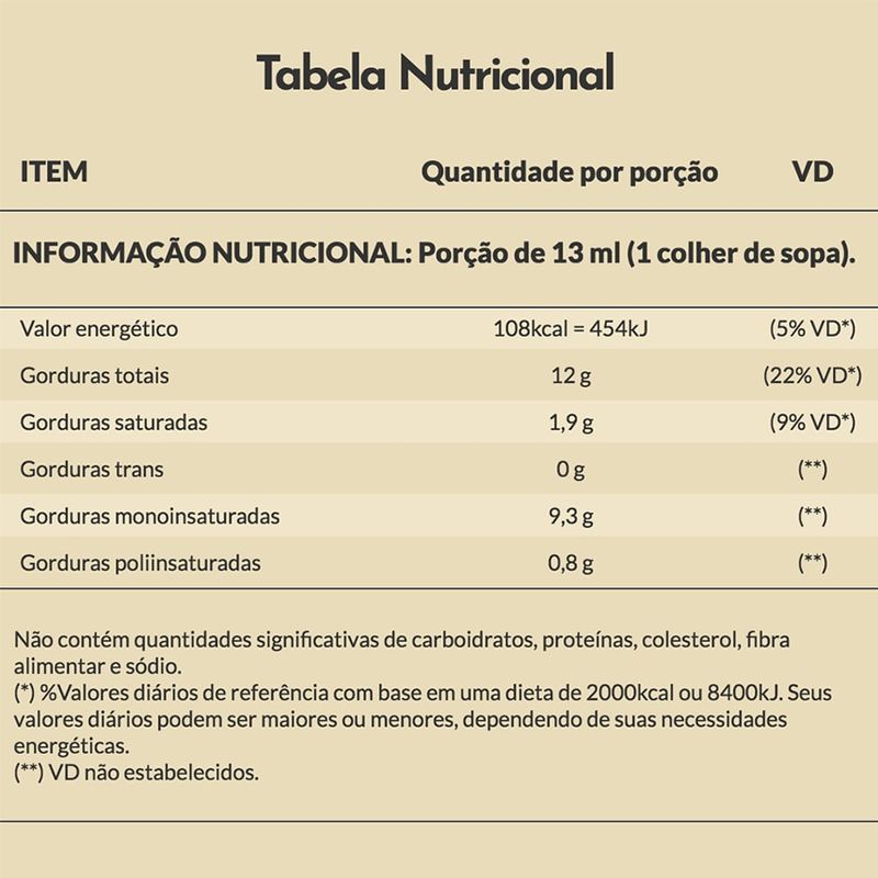 Azeite-Portugues-Extra-Virgem-Andorinha-Selecao-500ml