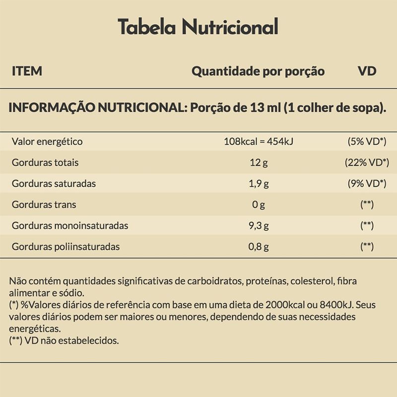 Azeite-Portugues-Extra-Virgem-Andorinha-Vintage-500ml