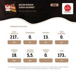 Bacon-Burguer-Gourmet-Seara-360g