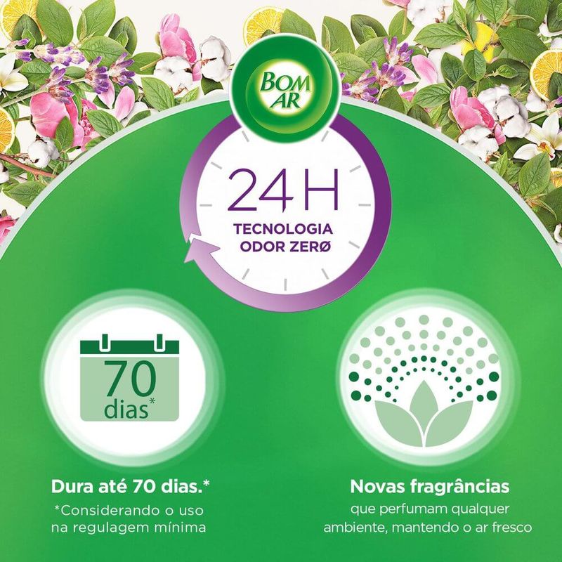 Desodorizador-Lavanda-Refil-Bom-ar-2-Unidades-250ml-50-de-Desconto