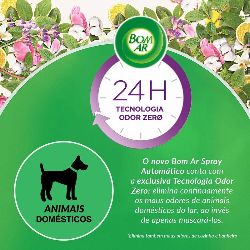 Desodorizador-Lavanda-Refil-Bom-ar-2-Unidades-250ml-50-de-Desconto