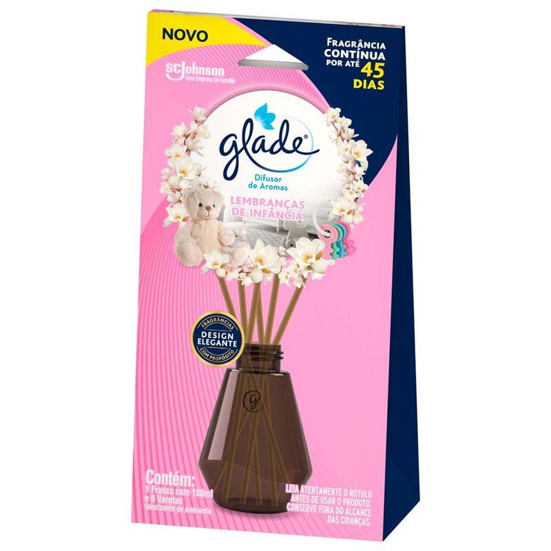 Difusor-de-Ambiente-Lembranc3a7as-de-Infc3a2ncia-Glade-100ml