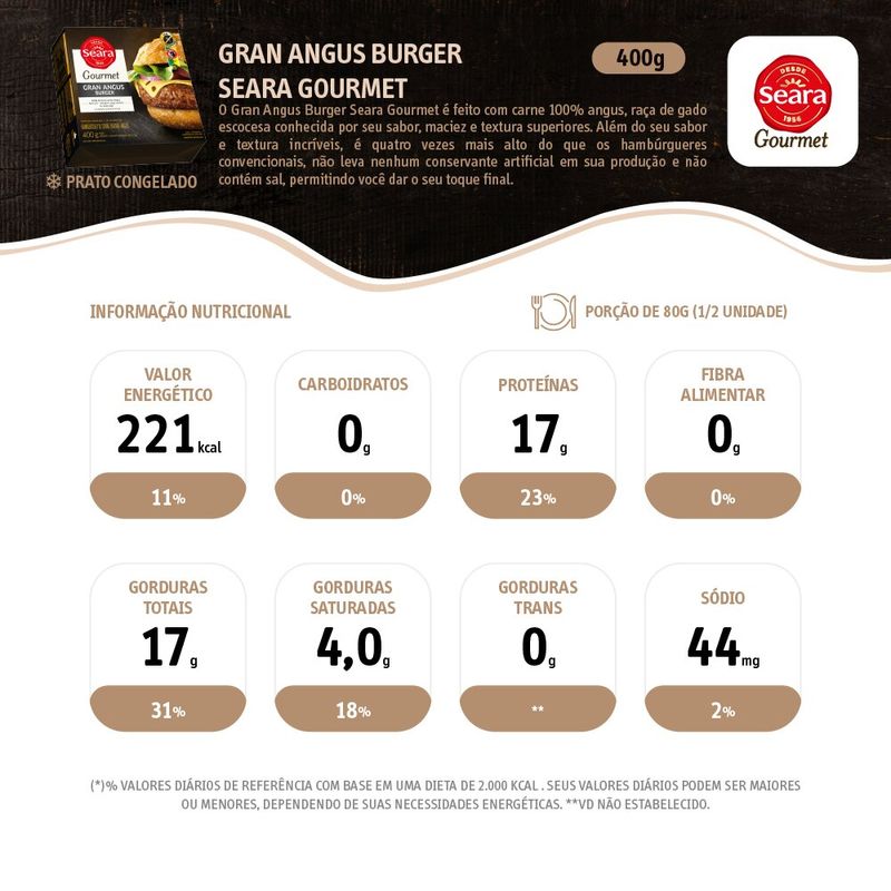 Hamburguer-Bovino-Angus-Seara-400g