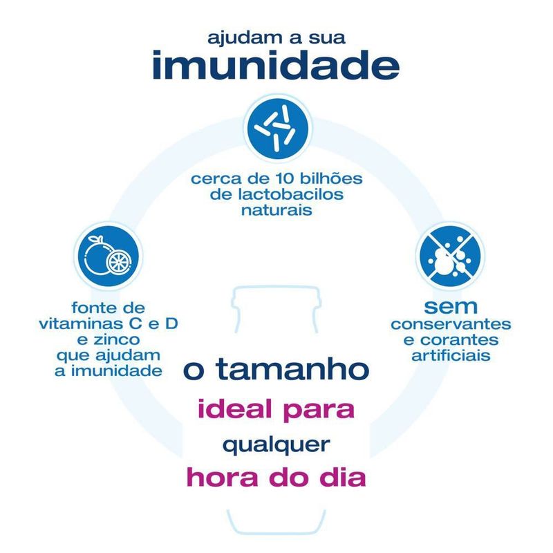 Leite-Fermentado-Morango-Actimel-100g