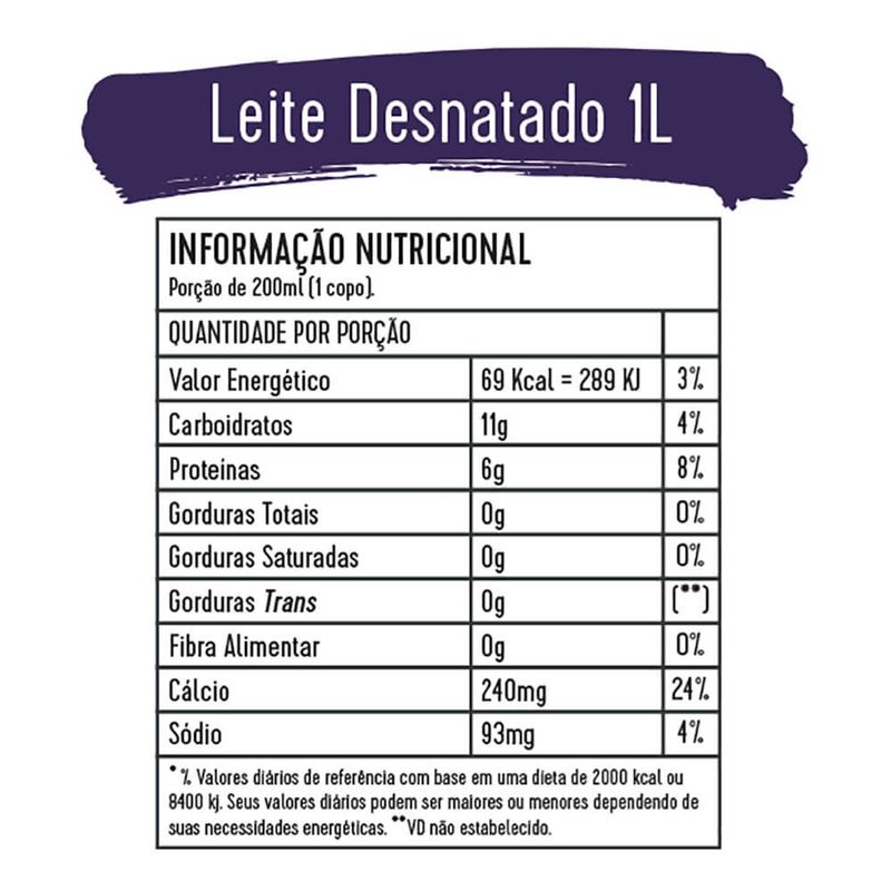 Leite-Pasteurizado-Tipo-A-Desnatado-Letti-a2-1-Litro
