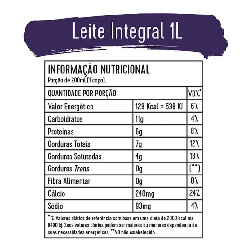 Leite-Pasteurizado-Tipo-A-Integral-Letti-a2-1-Litro