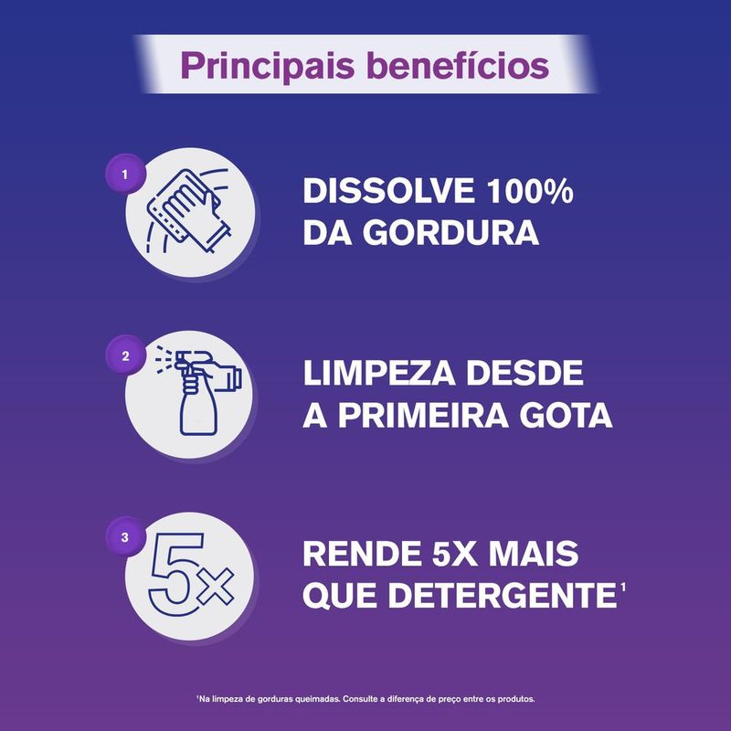 Limpador-Desengordurante-Lavanda-30-de-Desconto-Veja-500ml