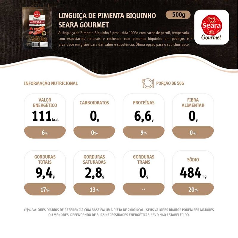 Linguica-de-Pernil-Com-Pimenta-Biquinho-Seara-Gourmet-500g