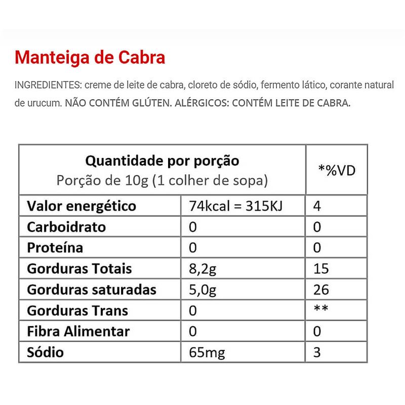 Manteiga-Caprilat-175g