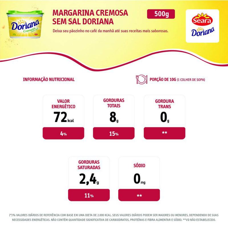 Margarina-Sem-Sal-Doriana-500g