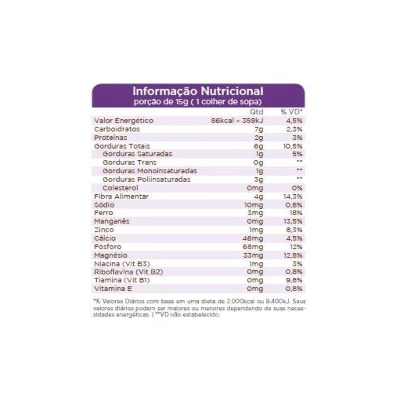 Mix-de-Sementes-Cacau-Nibs-E-Superfrutas-Favoritta-190g