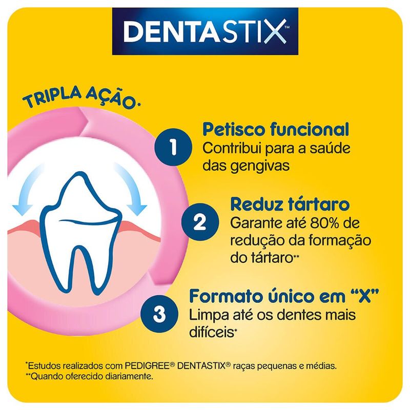 Petisco-Dentastix-Racas-Medias-Pedigree-Com-7-Unidades-180g