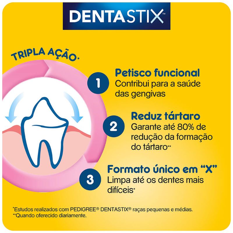 Petisco-Dentastix-Racas-Pequenas-Pedigree-Com-3-Unidades-45g