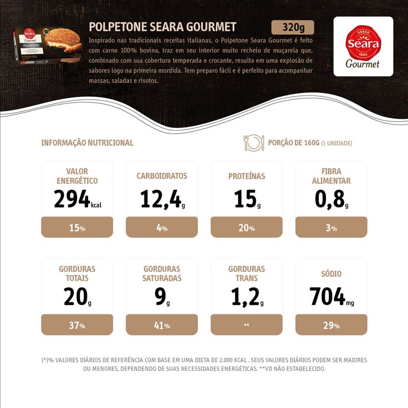 247808polpetone-Seara-Gourmet-320g