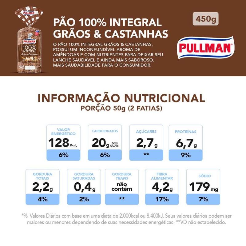 Pao-de-Forma-Integral-Graos-E-Castanhas-Pulman-450g