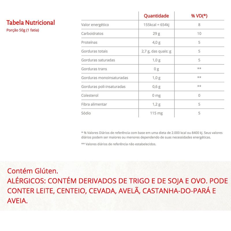 Pao-de-Forma-Milho-Panco-500g
