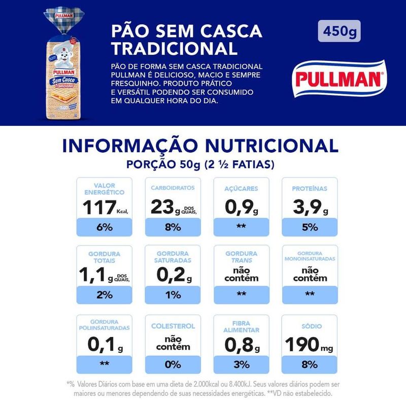 Pao-de-Forma-Sem-Casca-Tradicional-Pullman-450g