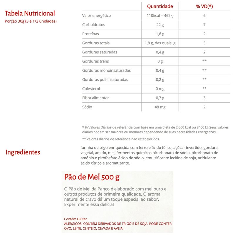 Pao-de-Mel-Panco-500g