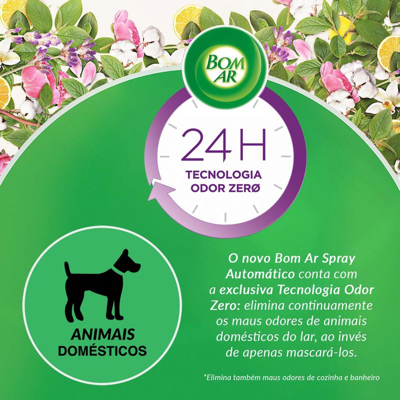 Refil-Desodorizador-de-Ambiente-Freshmatic-Air-Wick-Bom-ar-2-Unidades-250ml-Cada-Gratis-50-de-Desconto-na-2c2aa-Unidade