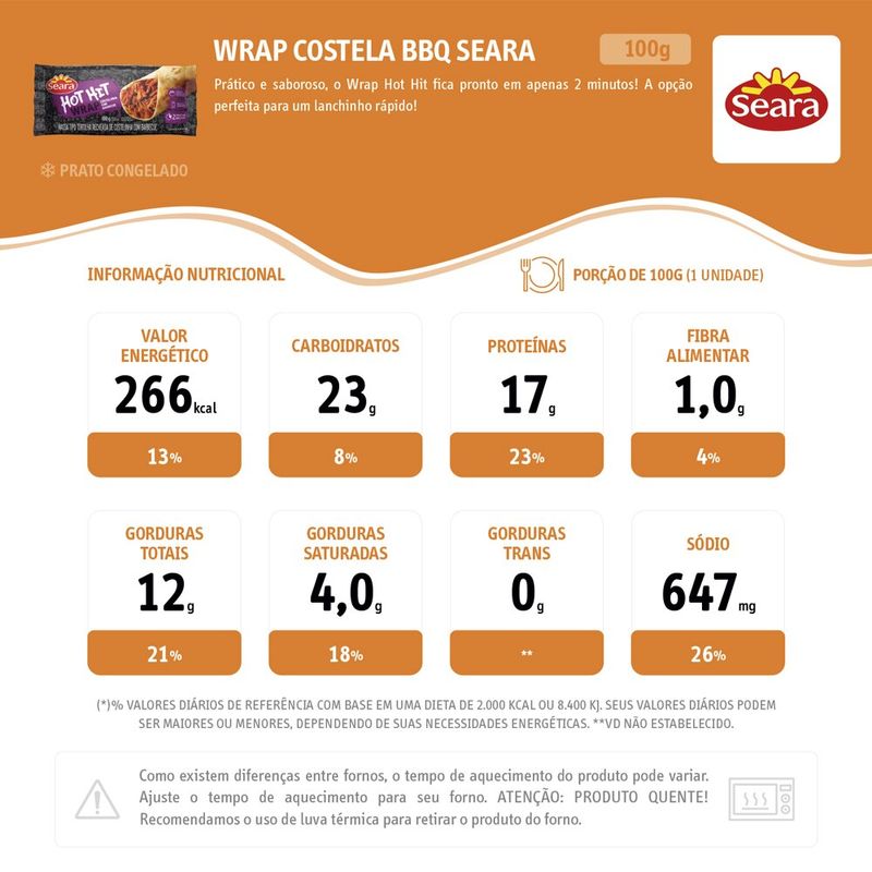 Wrap-Hot-Hit-de-Costela-Com-Barbecue-Seara-180g