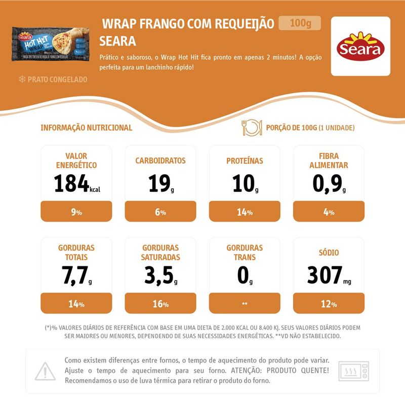 Wrap-Hot-Hit-de-Frango-Com-Requeijao-Seara-180g