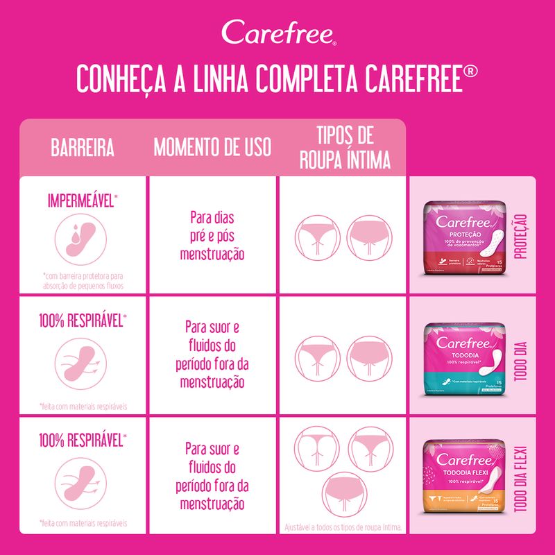 Protetor-Diario-Economico-Com-Perfume-Carefree-Leve-80-Pague-60-Unidades