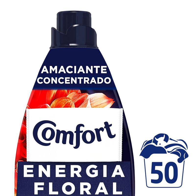 Amaciante-Energy-Comfort-1-Litro