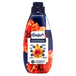 Amaciante-Energy-Comfort-1-Litro