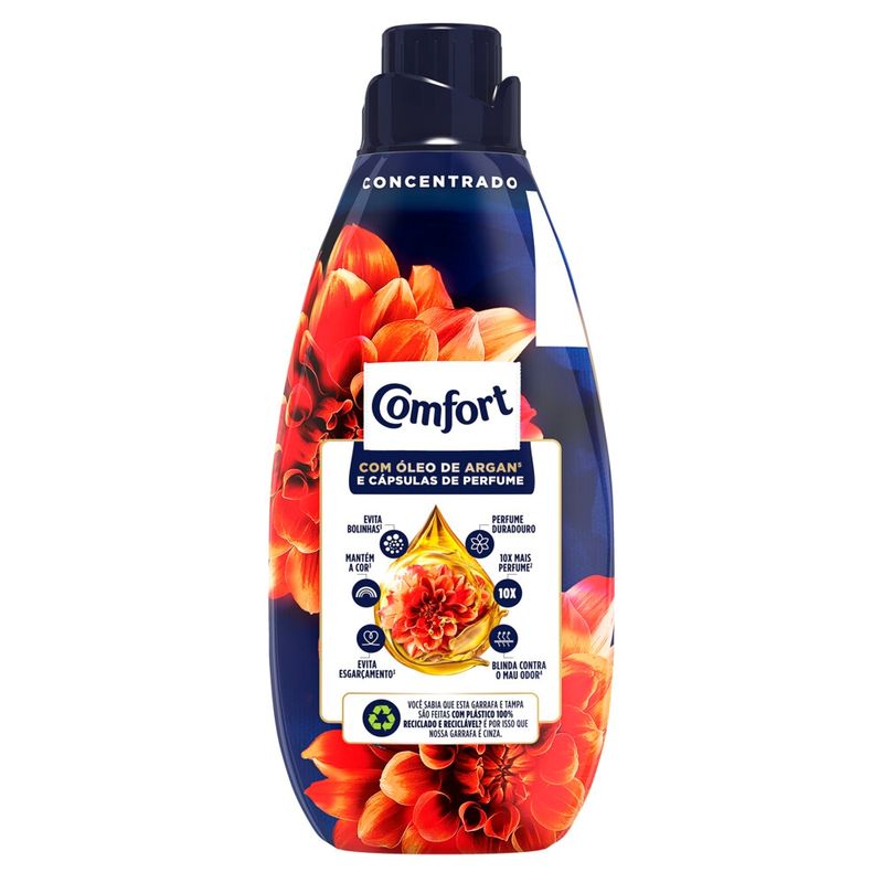Amaciante-Energy-Comfort-1-Litro