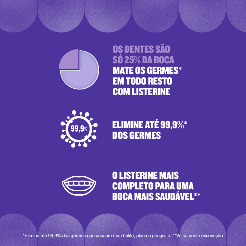 Enxaguante-Bucal-Cuidado-Total-Zero-Alcool-Listerine-500ml