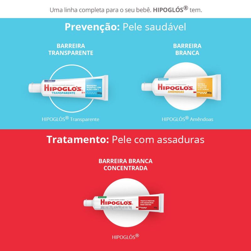 Creme-de-Assadura-Transparente-Hipoglos-30g
