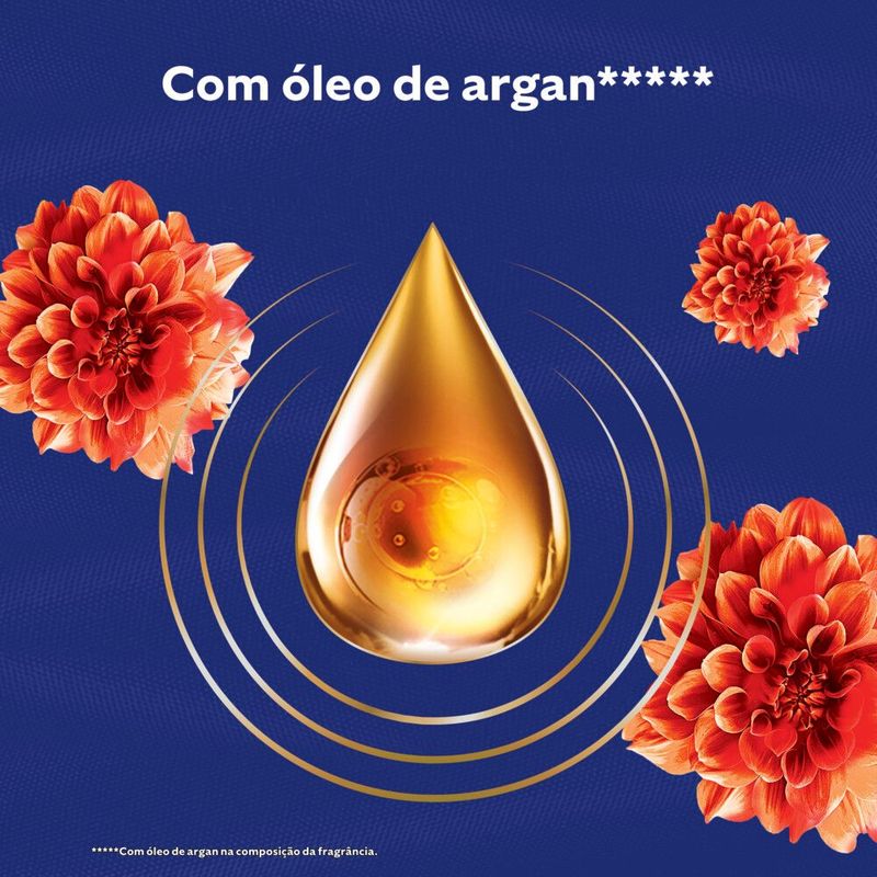 Amaciante-Energy-Comfort-1-Litro
