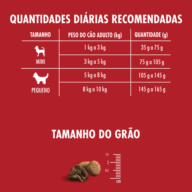7891000319826---NESTLE®-PURINA®-ONE®-Racao-Seca-para-caes-adultos-Minis-e-Pequenos-Frango-e-Carne-700g---1.jpg