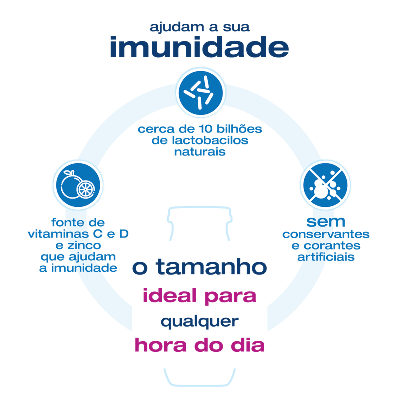 7891025700982---Leite-Fermentado-Actimel-Tradicional-600g---2.jpg