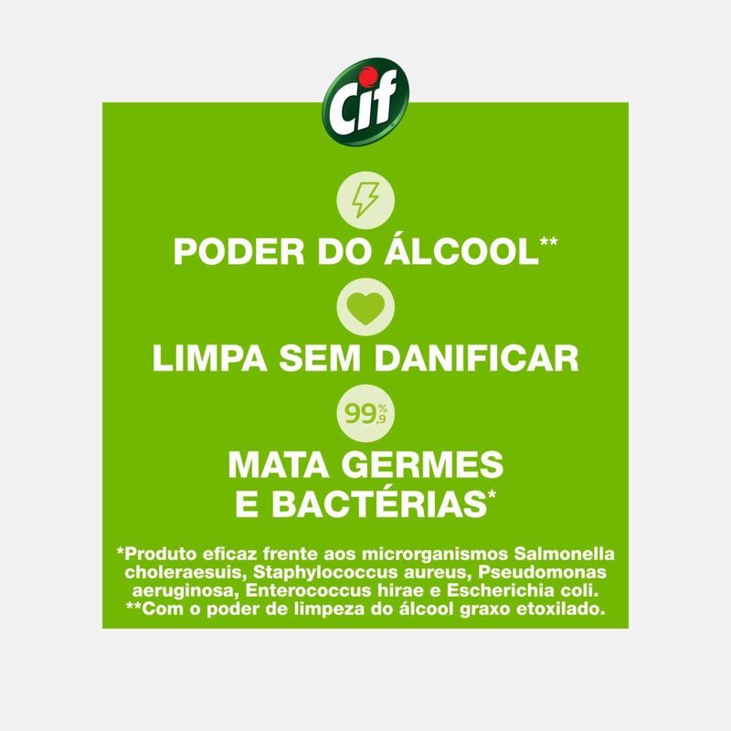 259981-limpador-multiuso-antibac-cif-500ml--5-