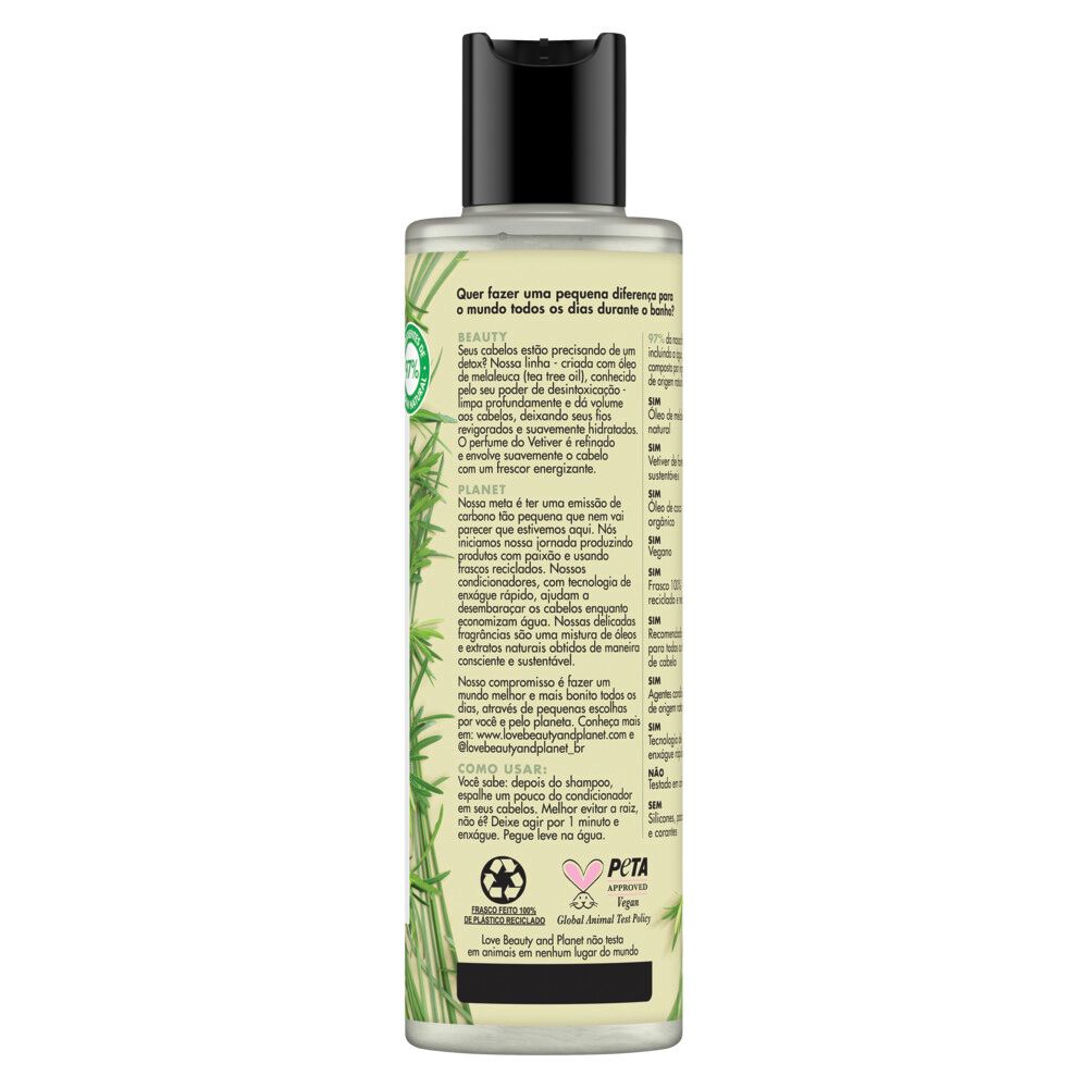 Shampoo Antiqueda Phytoervas 250ml  Mambo Supermercado São Paulo - Mambo  Supermercado São Paulo