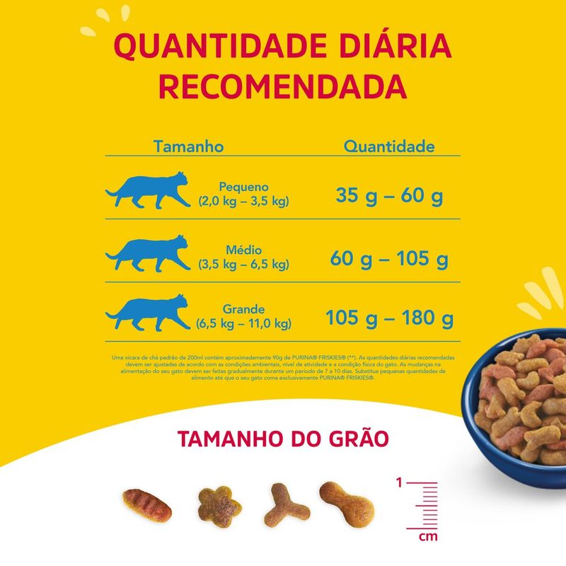 7891000069431---NESTLE®-PURINA®-FRISKIES®-Racao-Seca-para-Gatos-Adultos-Peixe-e-Frutos-do-Mar-3kg---5.jpg