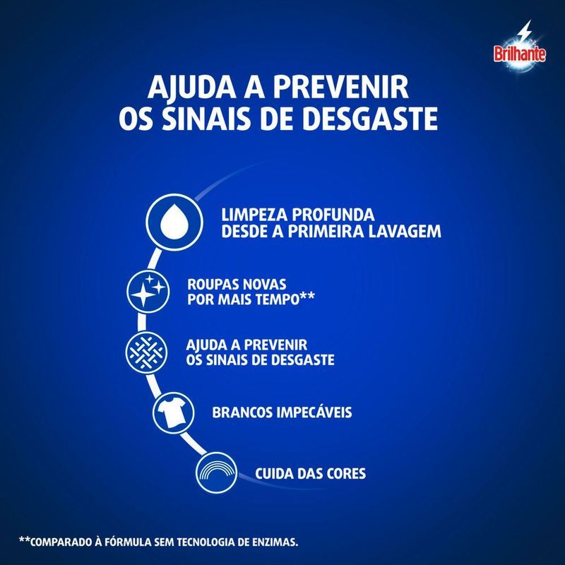 266577-lava-roupas-liquido-brilhante-limpeza-total-900-ml-refil--6-