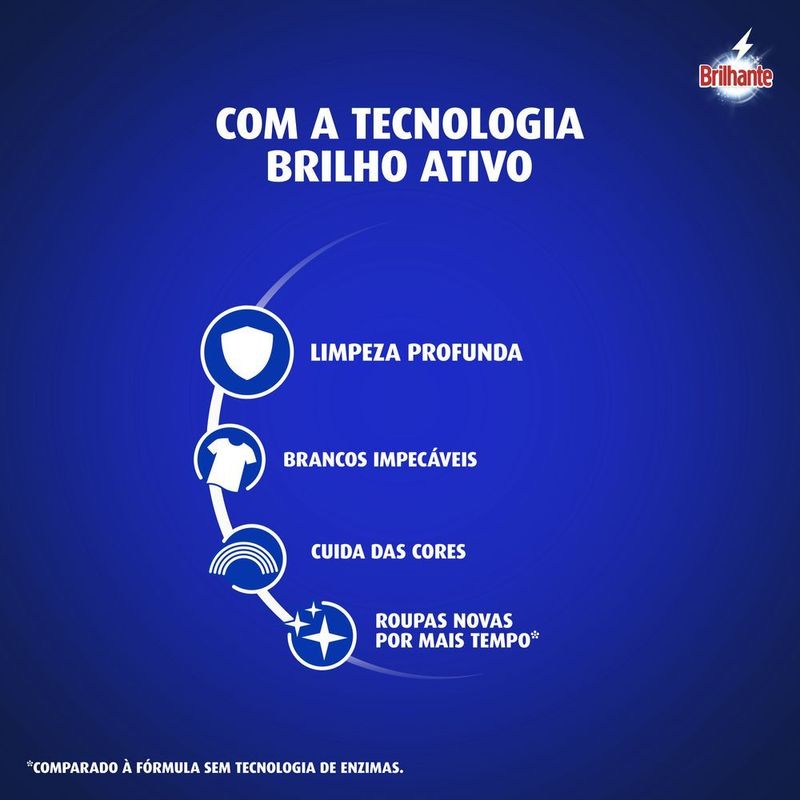 276157-lava-roupa-em-po-limpeza-total-brilhante-22kg--6-