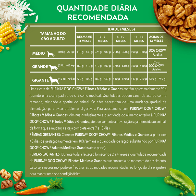7891000116531---NESTLE®-PURINA®-DOG-CHOW®-Extralife®-Racao-Seca-para-Caes-Filhotes-De-Todos-os-Tamanhos-Frango-e-Arroz-3kg---5.jpg