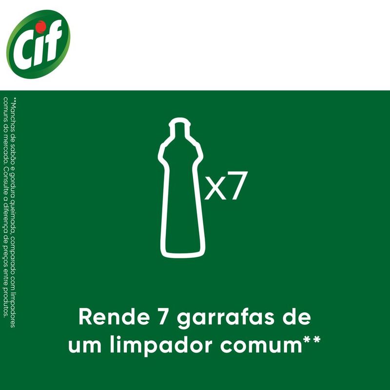 8287CIF-Cremoso-Limpeza-Milagrosa-Limao-para-casa-250-ml7