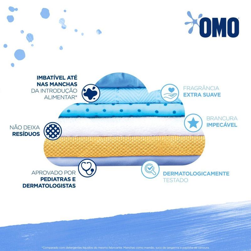 12301Sabao-Liquido-Refil-OMO-Puro-Cuidado-900-ml6